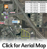 Click for Aerial Map